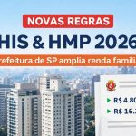 Prefeitura de SP atualiza renda para HIS e HMP em 2026: veja os novos valores