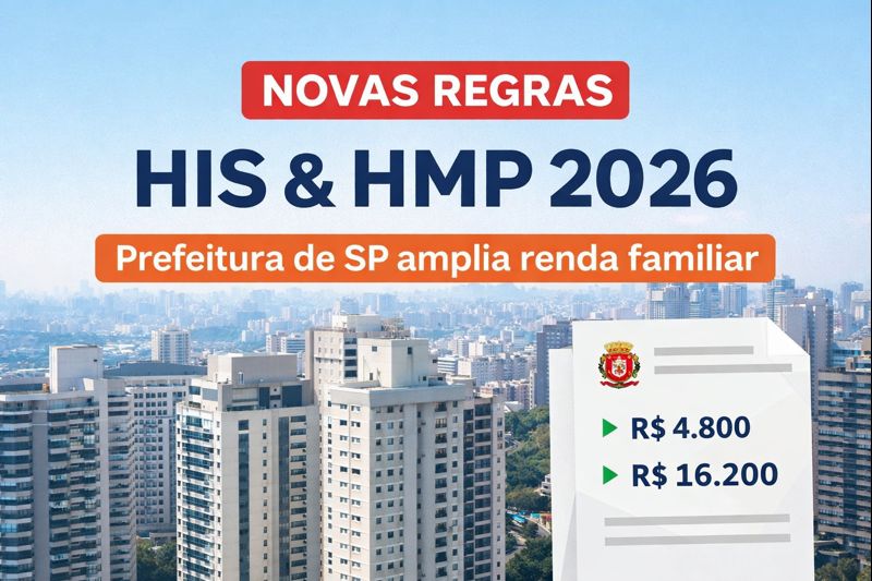 Novas regras de renda HIS e HMP em São Paulo em 2026 com atualização da Prefeitura
